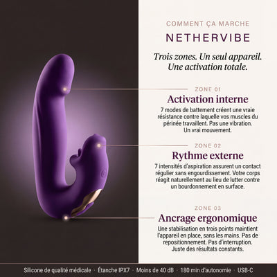 NetherVibe™ Entraîneur du périnée 4-en-1
