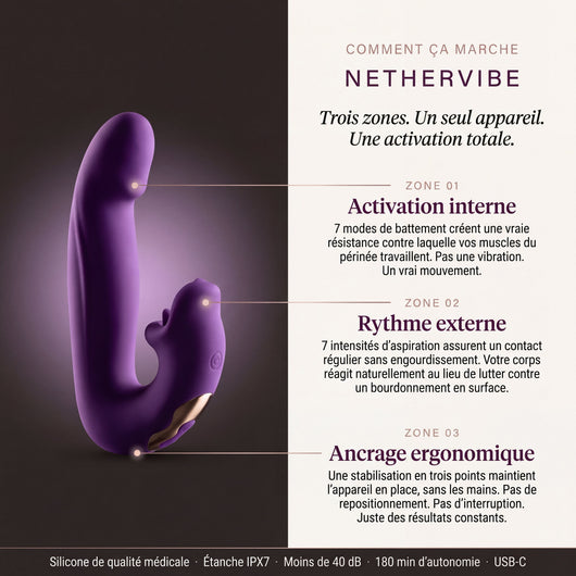 NetherVibe™ Entraîneur du périnée 4-en-1